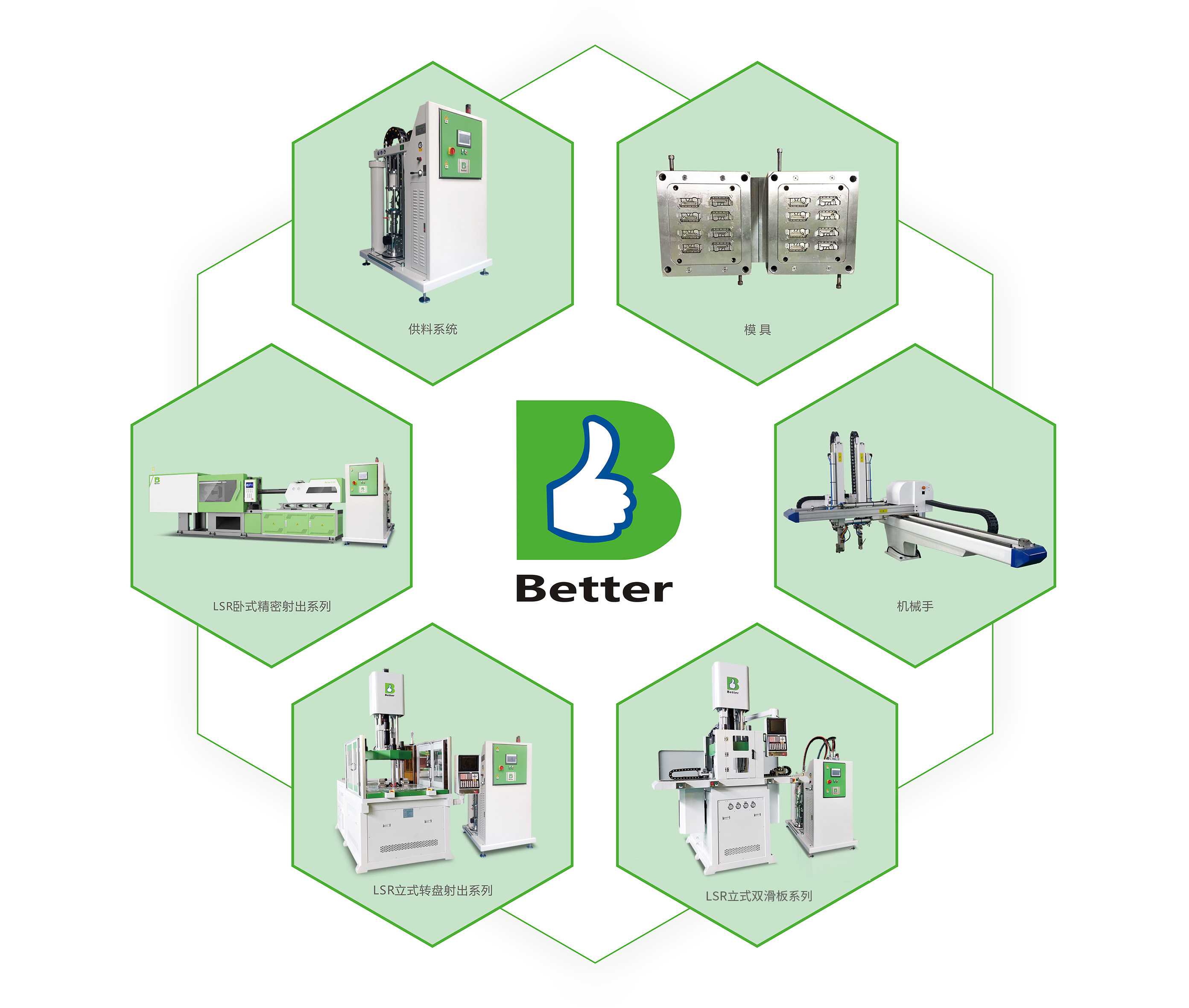 1660016158397094.jpg 解決方案.jpg